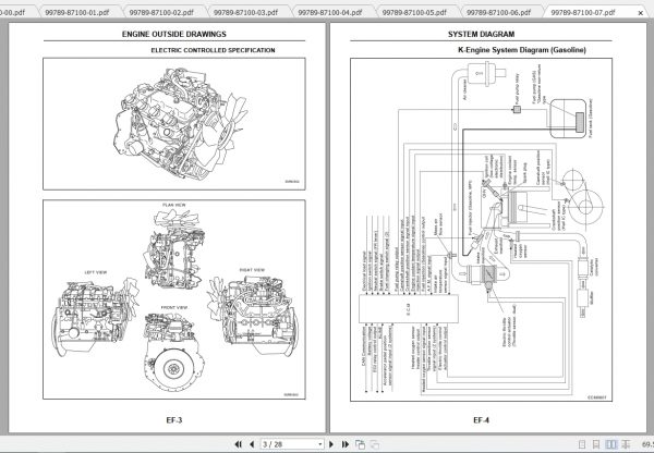 Caterpillar Lift Truck GP20NM Service Manuals 3