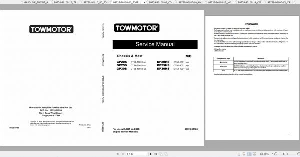 Caterpillar Lift Truck GP20S Service Manuals 1