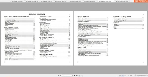Caterpillar Lift Truck GP25HN Service Manuals 3