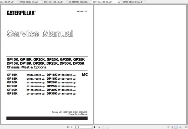 Caterpillar Lift Truck GP25K MC Service Manuals 1