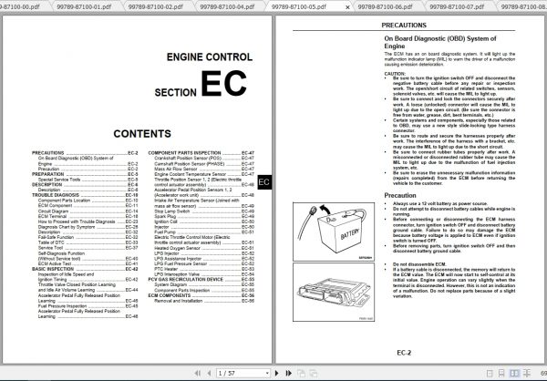 Caterpillar Lift Truck GP25ND Service Manuals 2