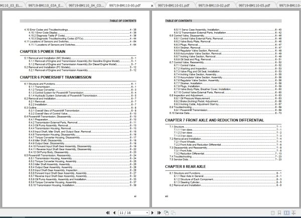 Caterpillar Lift Truck GP25NM Service Manuals 2