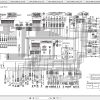 Caterpillar Lift Truck GP25NM Service Manuals 3