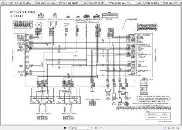 Caterpillar Lift Truck GP25N Service Manuals 4