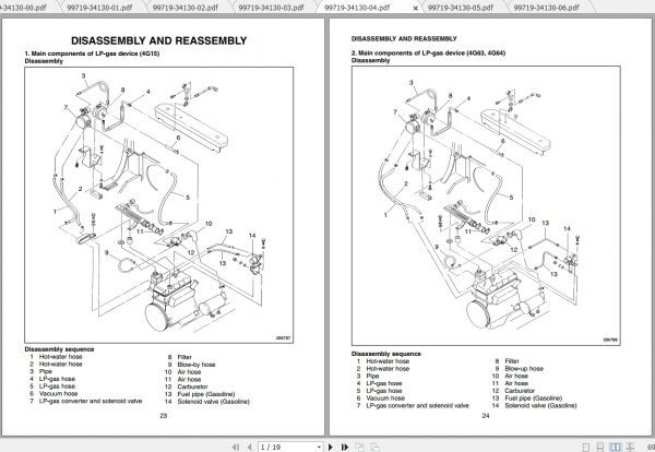Caterpillar Lift Truck GP25 MC Service Manuals 2