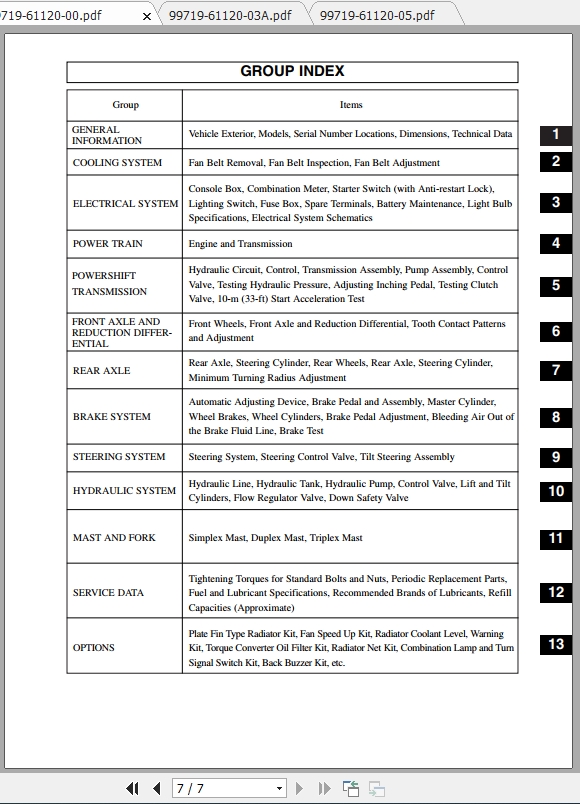 Caterpillar Lift Truck GP30K MC Service Manuals 2