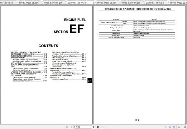 Caterpillar Lift Truck GP30ND Service Manuals 2