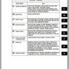 Caterpillar Lift Truck GP30NM Service Manuals 2