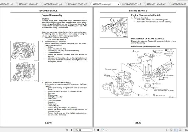 Caterpillar Lift Truck GP30NT Service Manuals 3