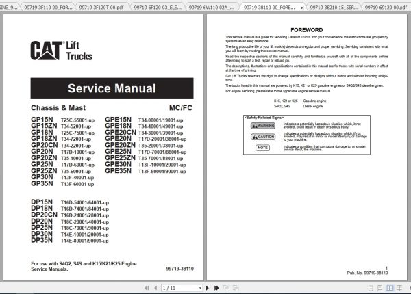 Caterpillar Lift Truck GP30N Service Manuals 2
