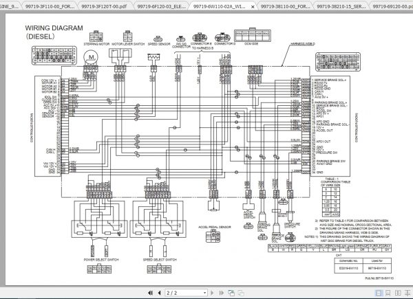 Caterpillar Lift Truck GP30N Service Manuals 5