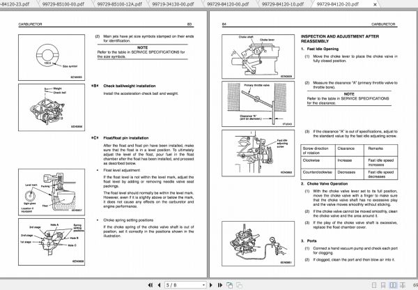 Caterpillar Lift Truck GP30 Service Manuals 3