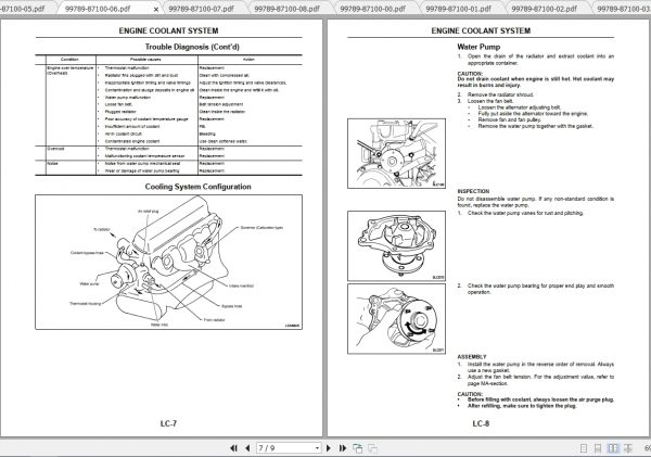 Caterpillar Lift Truck GP35NM Service Manuals 3
