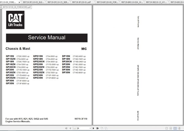 Caterpillar Lift Truck GP35N Service Manuals 1