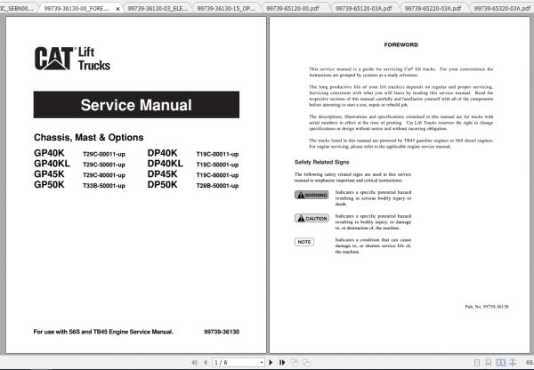 Caterpillar Lift Truck GP40KL Service Manuals 1