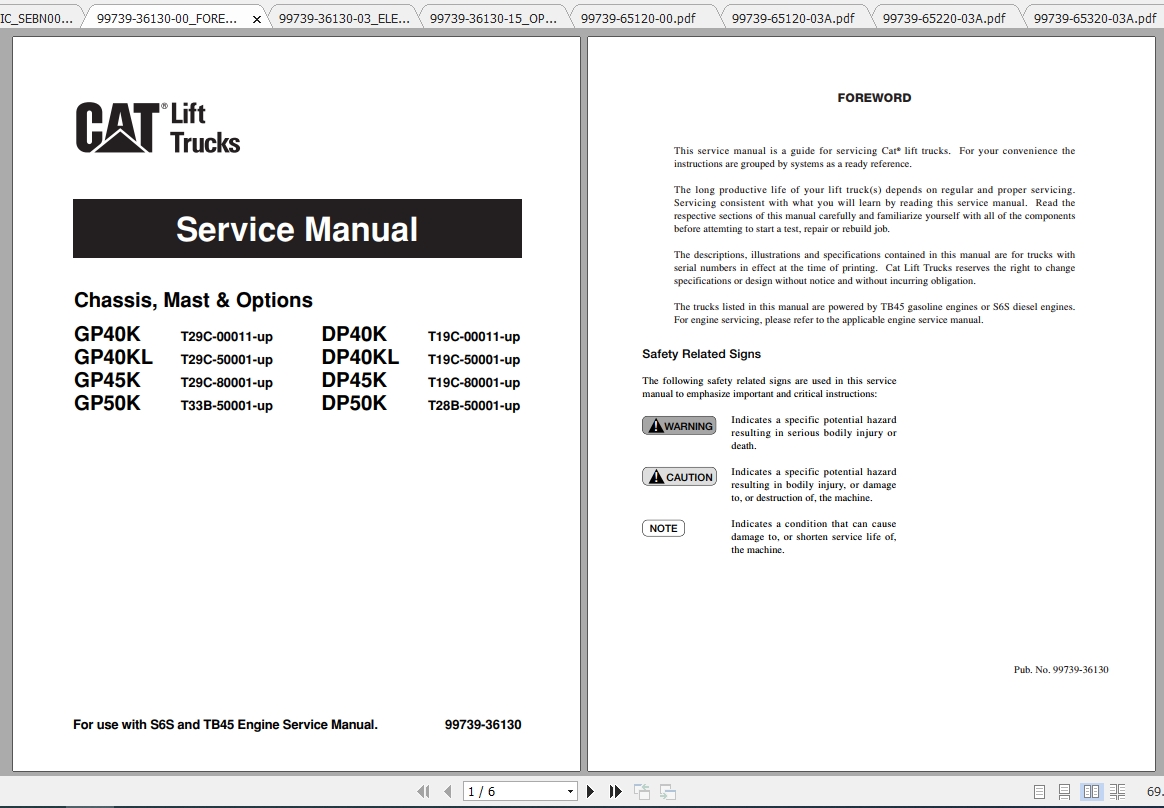 Caterpillar Lift Truck GP40KL Service Manuals 1