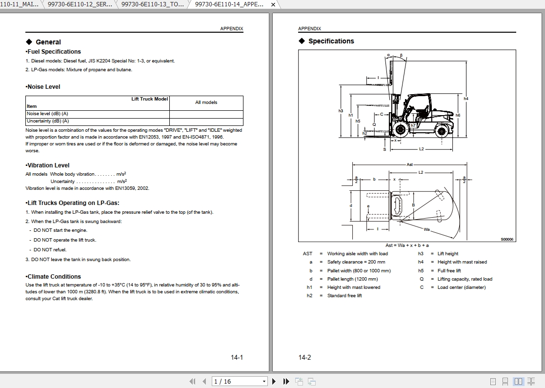 Caterpillar Lift Truck GP40N1 Service Manuals 1