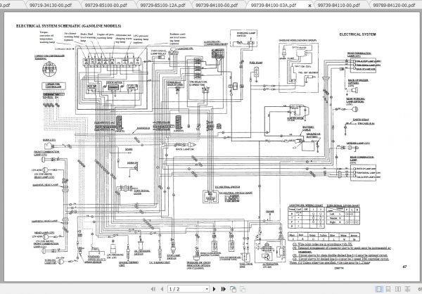 Caterpillar Lift Truck GP40 Service Manuals 5