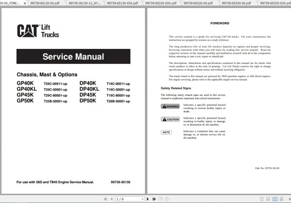 Caterpillar Lift Truck GP45K Service Manuals 1