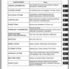 Caterpillar Lift Truck GP50CN1 Service Manuals 2