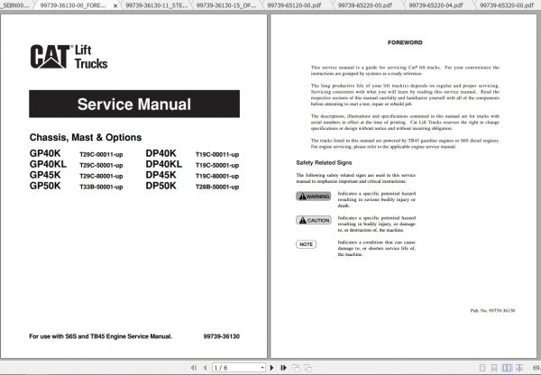 Caterpillar Lift Truck GP50K Service Manuals 2