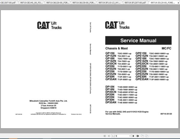 Caterpillar Lift Truck GPE15N Service Manuals 2