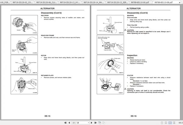 Caterpillar Lift Truck GPE15ZN Service Manuals 3