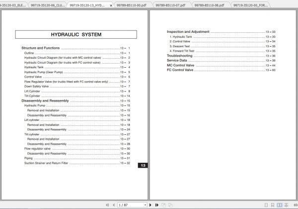 Caterpillar Lift Truck GPE18ZN Service Manuals 2