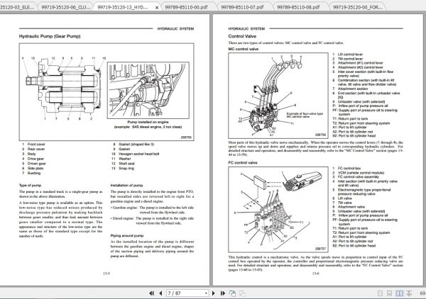 Caterpillar Lift Truck GPE18ZN Service Manuals 3