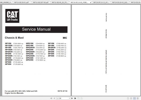 Caterpillar Lift Truck GPE20CN Service Manuals 2
