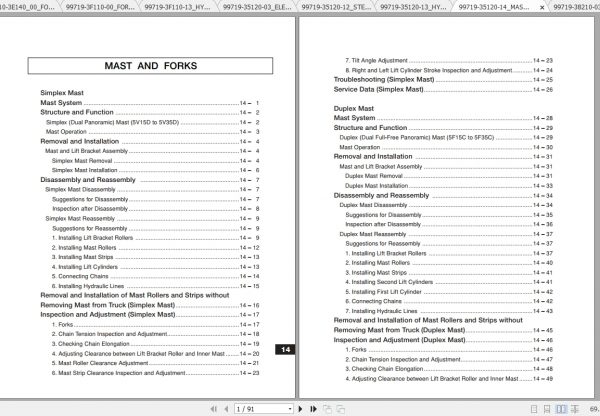 Caterpillar Lift Truck GPE20CN Service Manuals 3