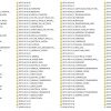 Caterpillar Lift Truck GPE20N Service Manuals 6