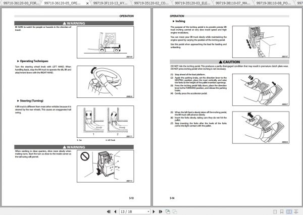 Caterpillar Lift Truck GPE20ZN Service Manuals 3