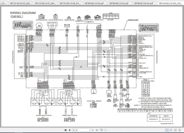 Caterpillar Lift Truck GPE20ZN Service Manuals 4