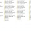 Caterpillar Lift Truck GPE25ZN Service Manuals 5