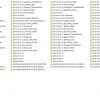 Caterpillar Lift Truck GPE35N Service Manuals 5