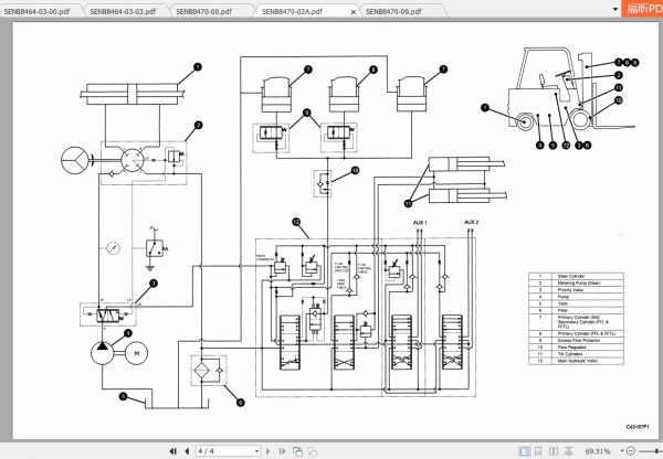 Caterpillar Lift Truck M100D 72 80V Service Manuals 3