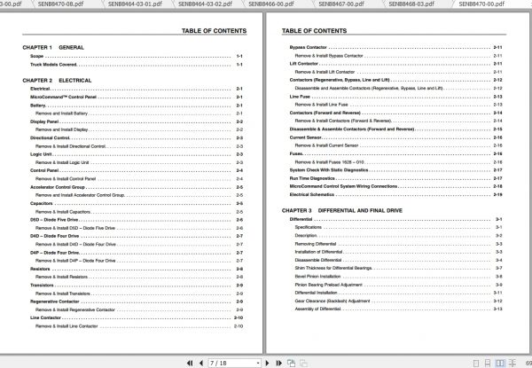Caterpillar Lift Truck M100D Service Manuals 2
