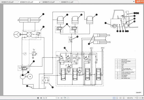 Caterpillar Lift Truck M120D 36 48V Service Manuals 3