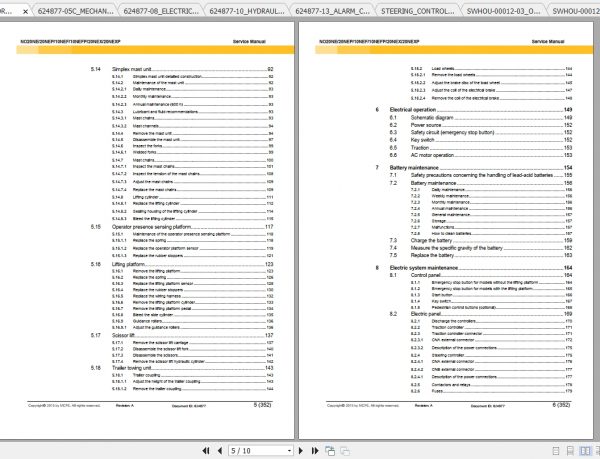 Caterpillar Lift Truck NO20NEP Service Manuals 2