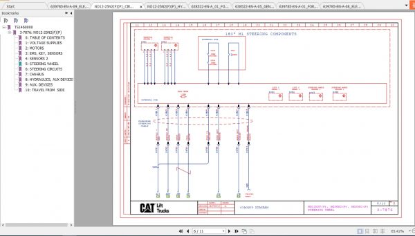 Caterpillar Lift Truck NO25N2 Service Manuals 3