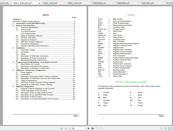 Caterpillar Lift Truck NSP12K Service Manuals 1