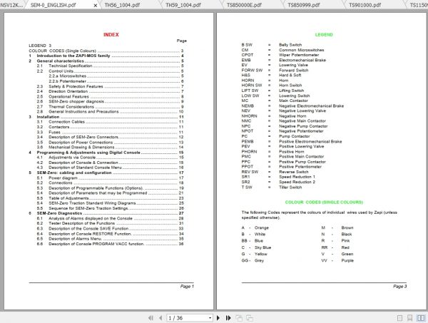 Caterpillar Lift Truck NSP16KI Service Manuals 1