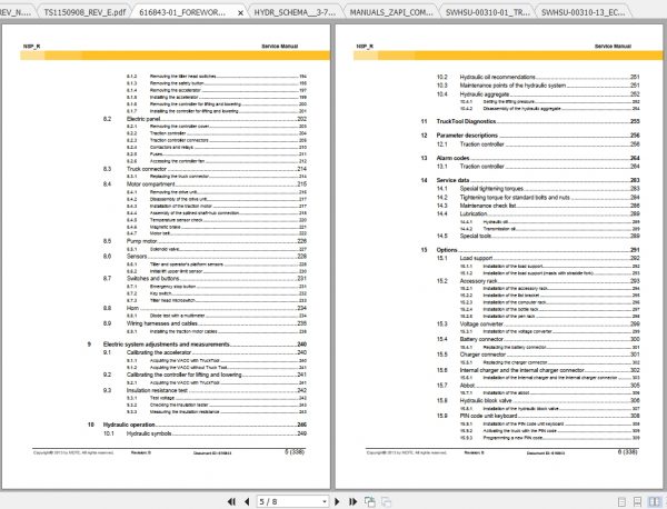 Caterpillar Lift Truck NSP16N2SR Service Manuals 2