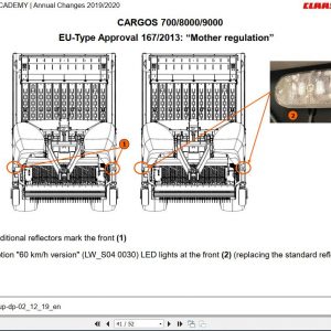 Claas Agricultural Annual Modifications 2019 2020 Training Document 3