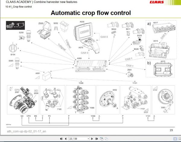 Claas Agricultural LEXION 620 780 Training Document 3