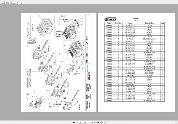 DIECI Apollo 256 Spare Parts Catalog 3
