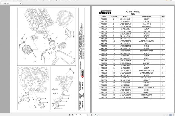 DIECI L 3500 Spare Parts CatalogAXL2000 3