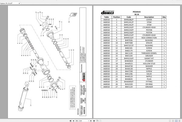 DIECI Pegasus 3016 Spare Parts CatalogAXL0038 3