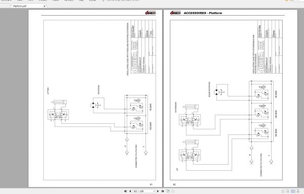 DIECI Platform Operation Maintenance ManualAXH1111 3